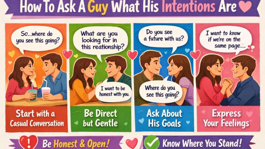 How To Ask A Guy What His Intentions Are